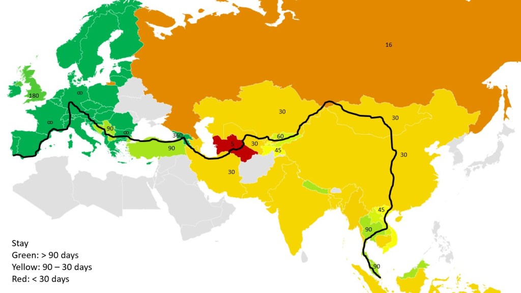 Length of stay in days